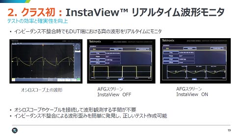 2ԡD礬DʤS⤽ΤޤɽǤ롡ZTektronix