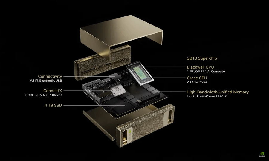 MediaTekͥίQʤɤ΁Ӥxv