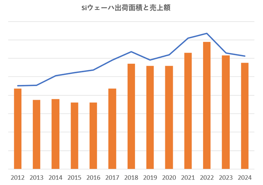 2024QΥꥳ󥦥Ͻв٠CѤϝiQؓ(f)Ṭϲ