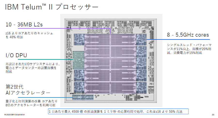 AIΥᥤե졼CPUAI졼IBMȯ
