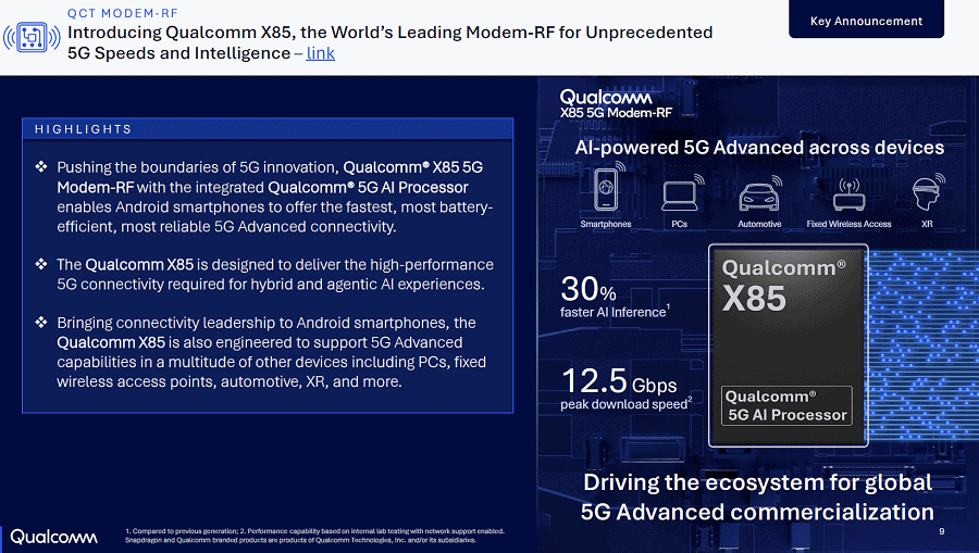 Qualcomm、東BエレクトロンのQから見えてくる今後の動向 Qualcomm、東BエレクトロンのQから見えてくる今後の動向