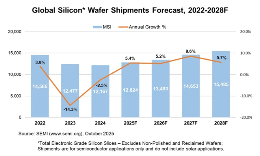 ꥳ󥦥Ϥνв٠Cѡ2025Q褦䤯ץ饹ž딵(sh)