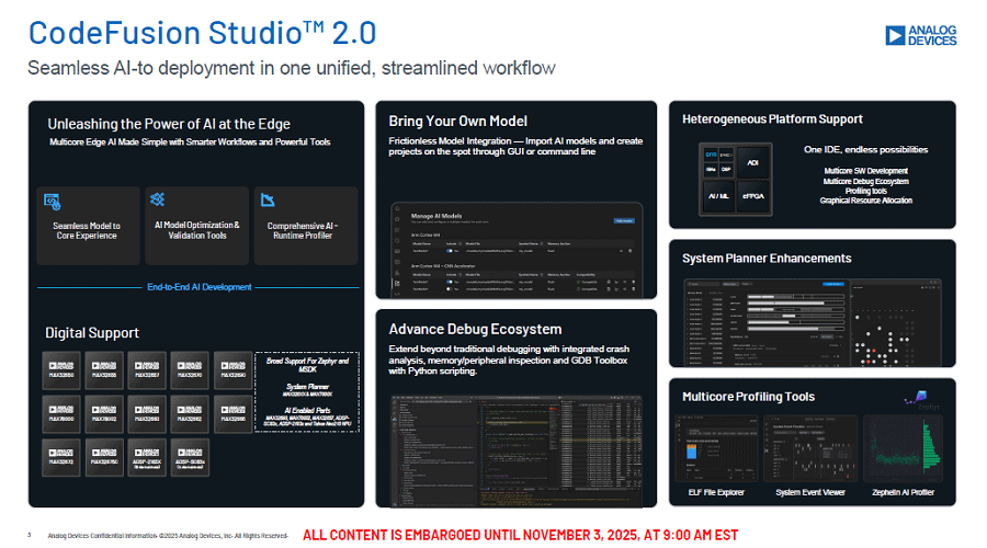AIǥ򥵥ݡȤޥSoC1IDE߼ڤADIοġ