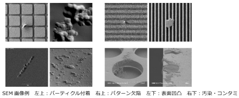 SEMd?><br>(ISSM委員企業より提供)
    </li>
</ul>

<h4>提出</h4>
<p>
    1. Kaggleゟ냼ド：　参照の上、Kaggle上に提出してください。提出方法は<a class=